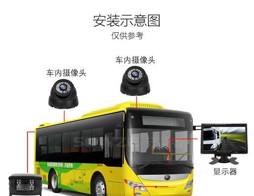 公交顶部摄像机拍照功能如何激活？