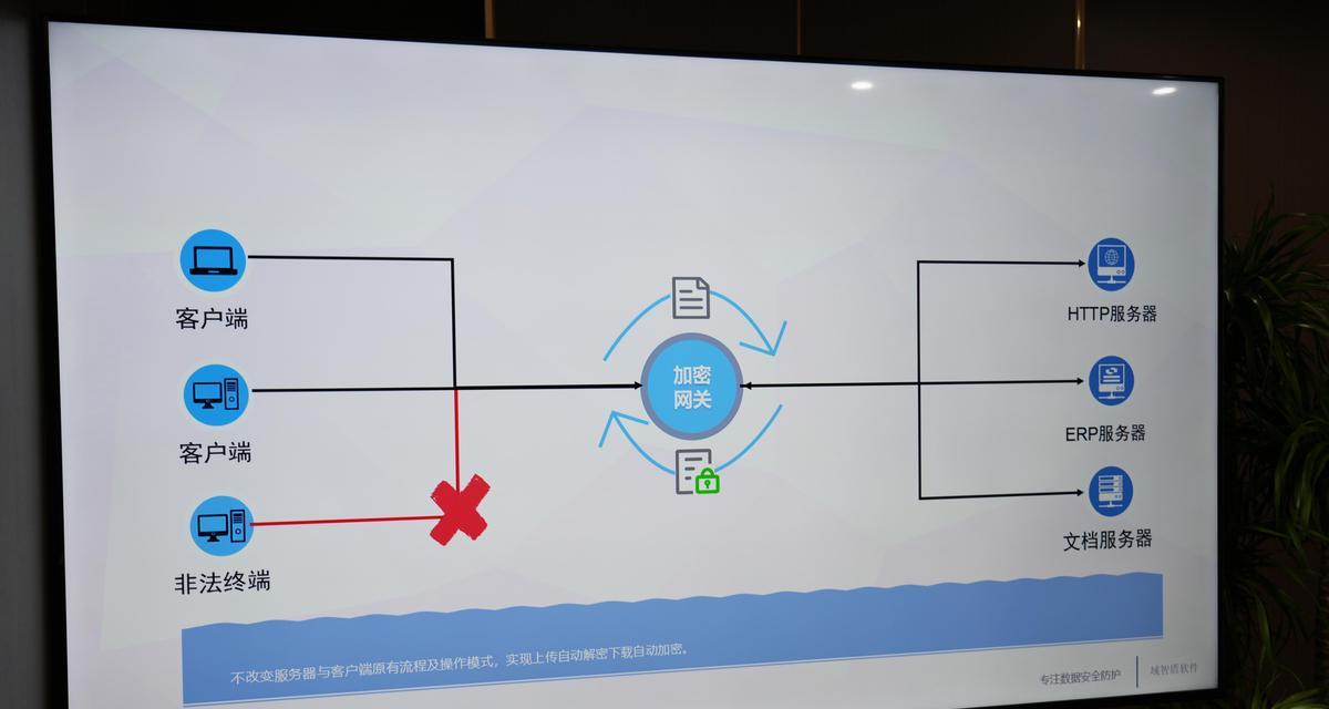 电脑显示器如何扩展监控？扩展监控的步骤是什么？