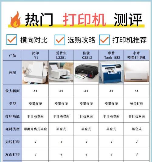 笔记本电脑纸片的用途是什么？