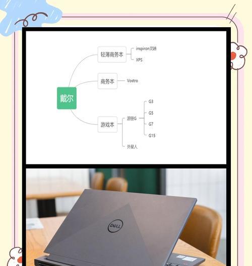 戴尔笔记本的性能和特点如何？