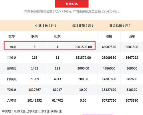 国产电脑关机操作视频教程在哪里？