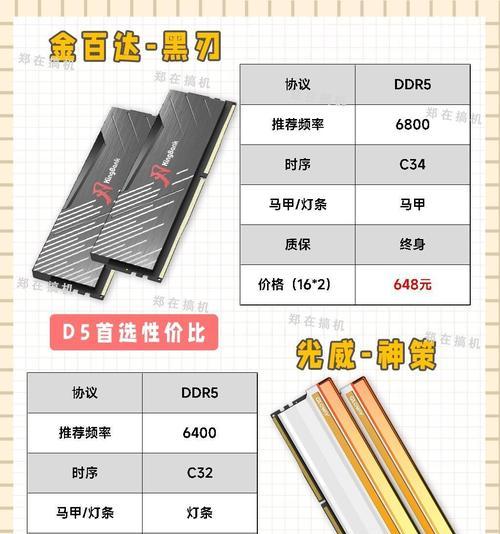 电脑内存条安装时正反面如何区分？安装内存条有哪些注意事项？