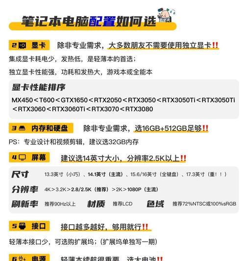 酷方笔记本电脑性能如何？是否值得购买？