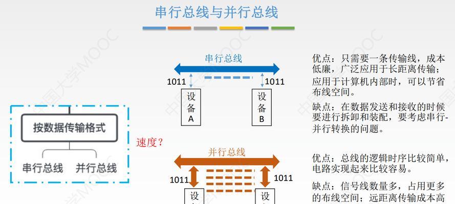 电脑配置网桥的步骤是什么？如何设置网络桥接？