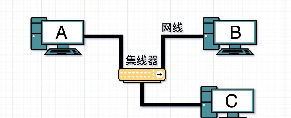电脑配置网桥的步骤是什么？如何设置网络桥接？