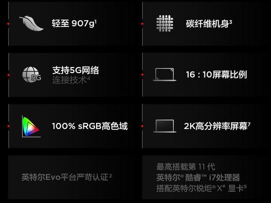 阿亮电脑配置详情及价格是多少？