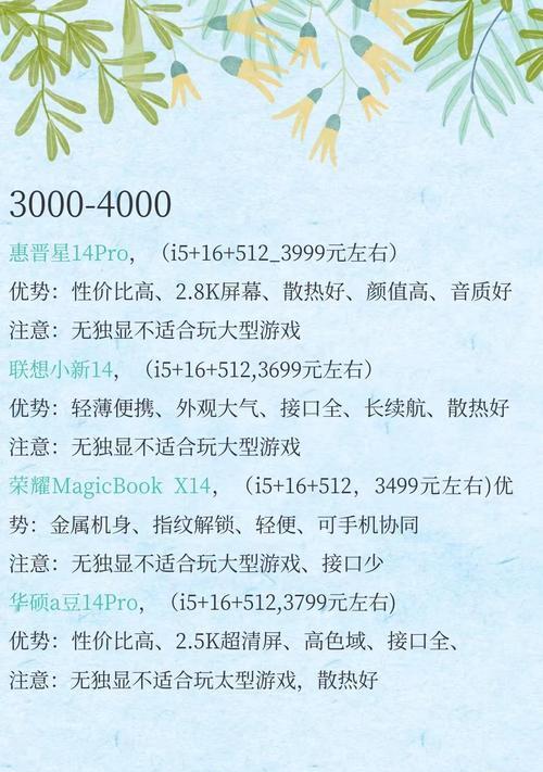 设计软件适用的笔记本电脑怎么选？