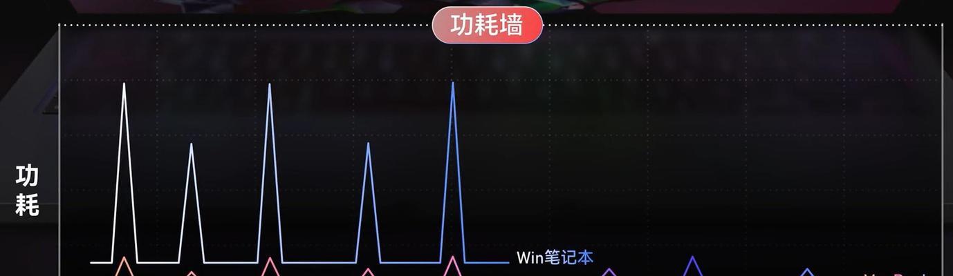 苹果M2笔记本安装软件的正确步骤？