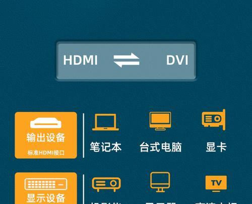 笔记本电脑盒子机顶盒使用方法是什么？