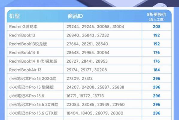 如何查看小米15笔记本电池的剩余寿命？