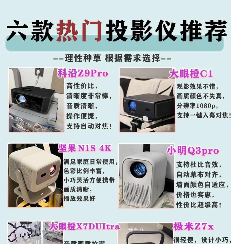 教室投影仪购买时应该注意哪些问题？