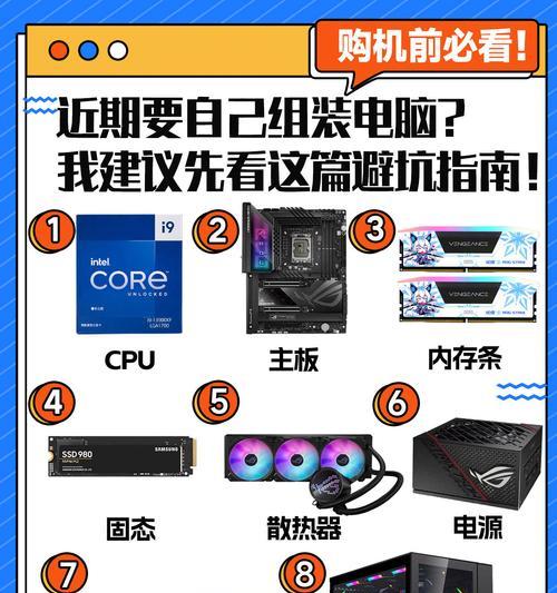 华硕台式电脑组装配置怎么看？如何判断配置是否合适？