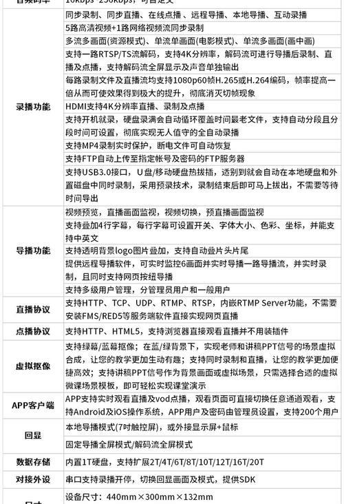 电脑主机配置录播需要哪些步骤？