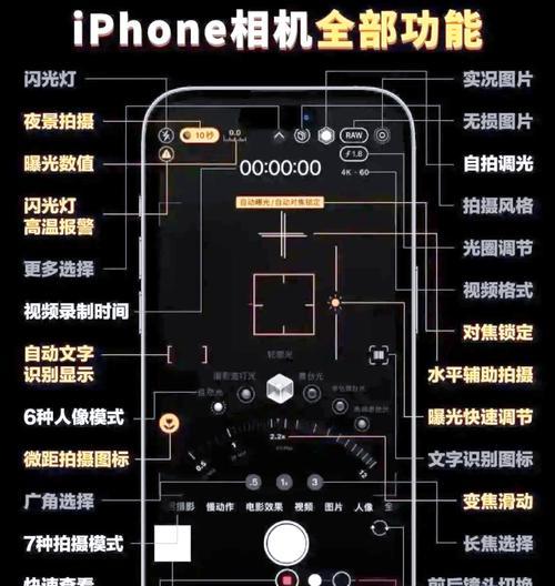 手机拍照对焦不准确怎么办？如何手动调整对焦？