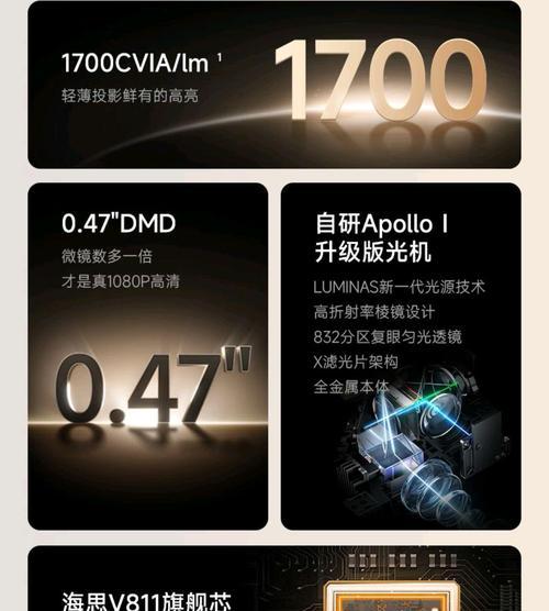 家用投影仪选择标准是什么？哪些品牌值得推荐？