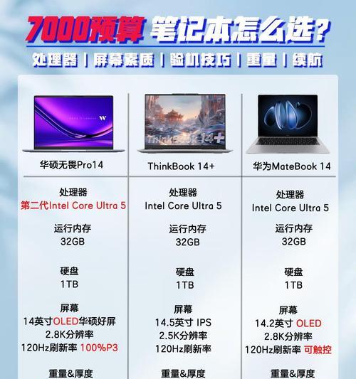 7000元电脑配置应选哪种内存条？选购要点是什么？