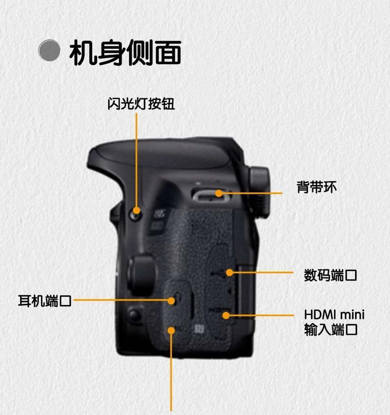 单反相机顶盖拆解方法是什么？拆解过程中应该注意什么？