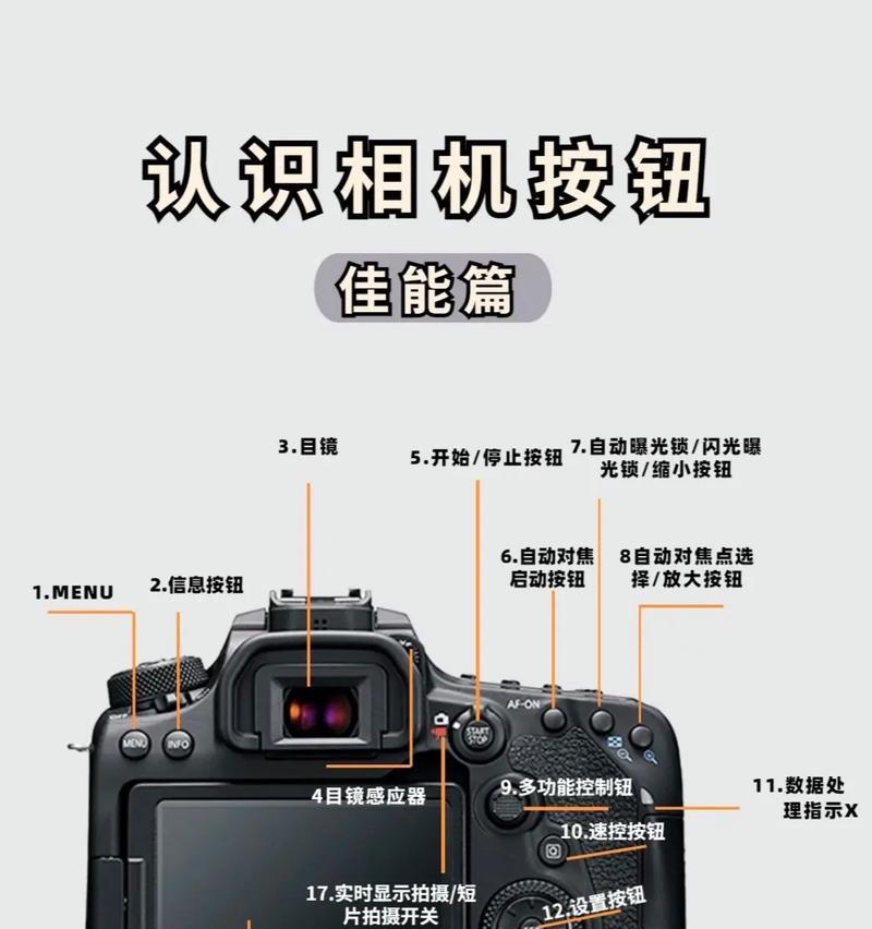 单反相机顶盖拆解方法是什么？拆解过程中应该注意什么？