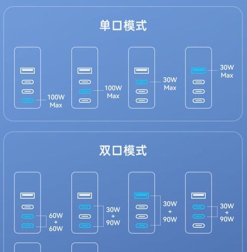多口透明充电器使用方法视频教程？使用中应注意什么？