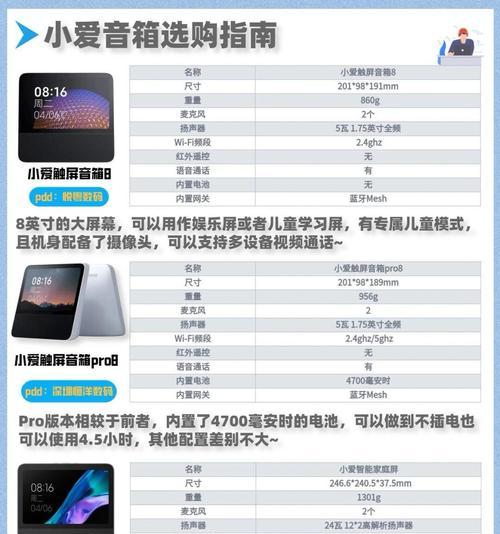 小爱音箱时间如何修改？修改后如何确认更改成功？