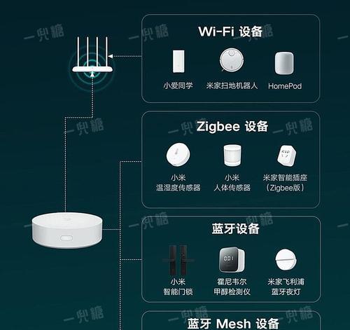 多模网关2升级失败的原因是什么？