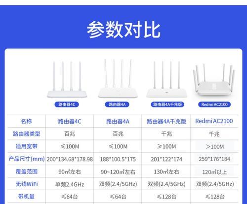 光纤路由器直播设置步骤是什么？如何配置？
