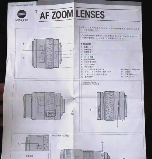 索尼相机afzoom功能解释是什么？