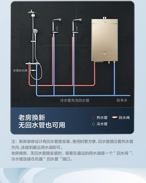 桶装热水器的美观包装方法是什么？