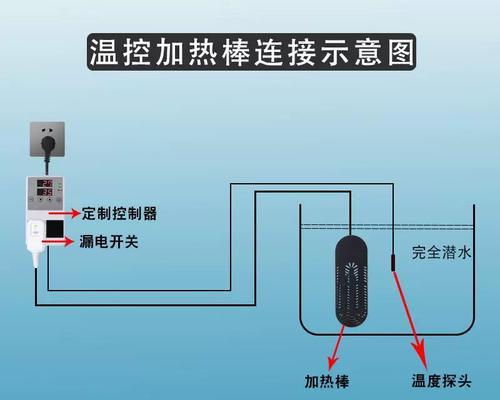 电热水器显示热棒闪烁什么原因？故障排除方法是什么？