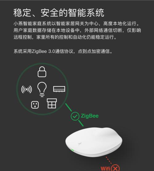 酒店网关故障的解决方法有哪些？