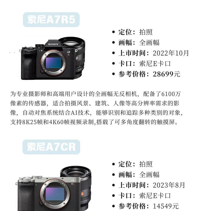 索尼数码相机参数调整方法是什么？如何调出有质感的照片？