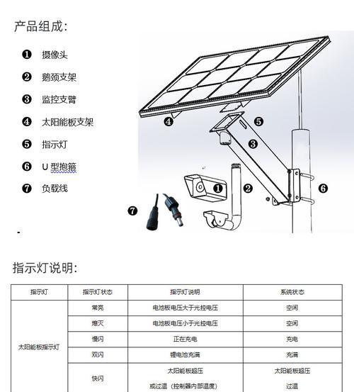 手机摄像头被挡时散热器如何正确使用？