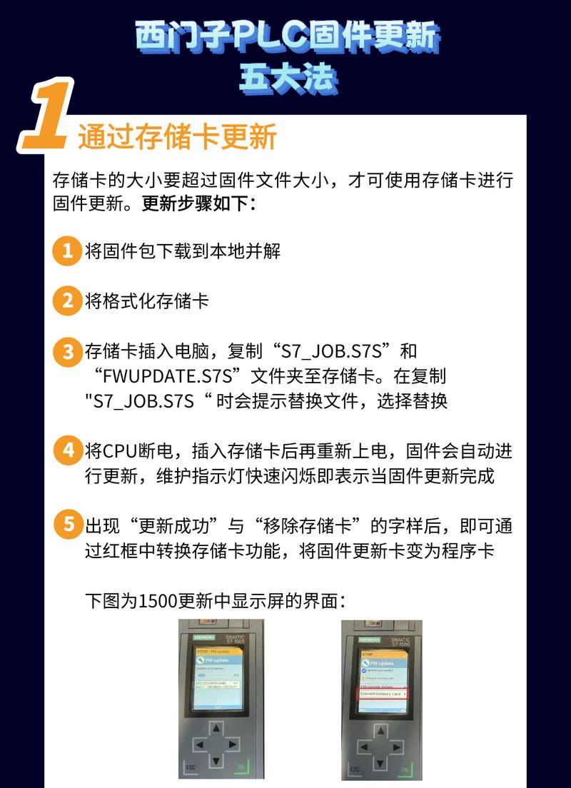 存储服务器网页访问的步骤是什么？
