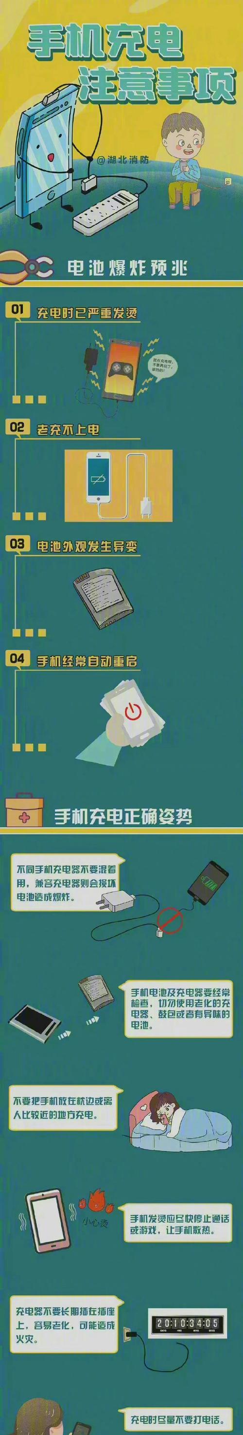 卓面移动电源的正确充电方法是什么？