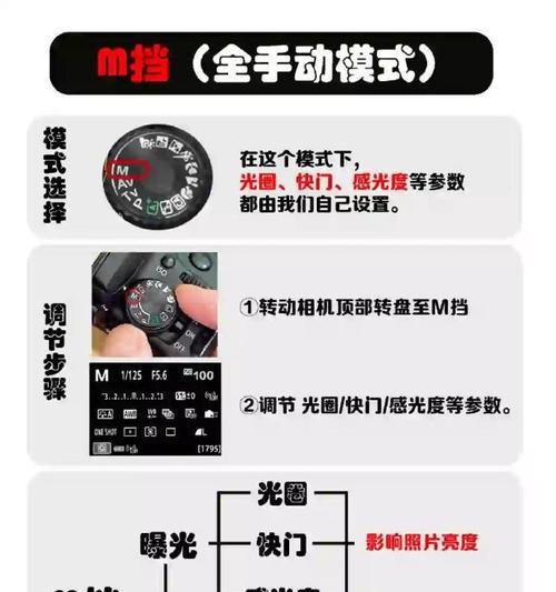 数码相机怎么还原照片？还原步骤和注意事项是什么？