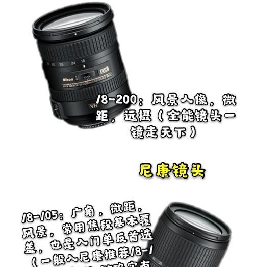 相机拧镜头不变焦了怎么办？可能的原因有哪些？