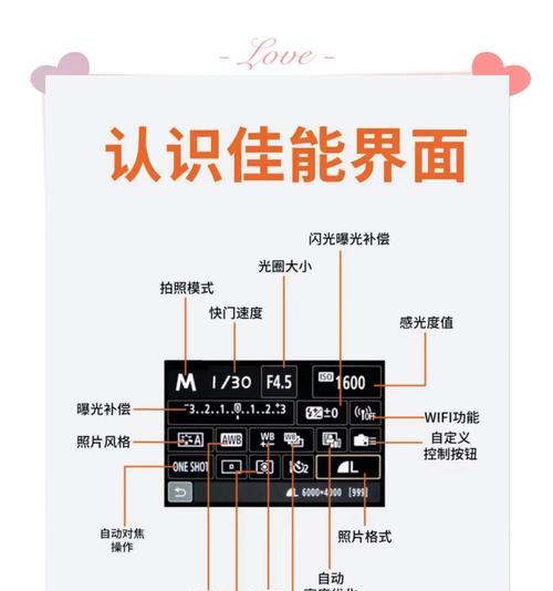 佳能相机一体拆解步骤是什么？拆卸时应注意什么？