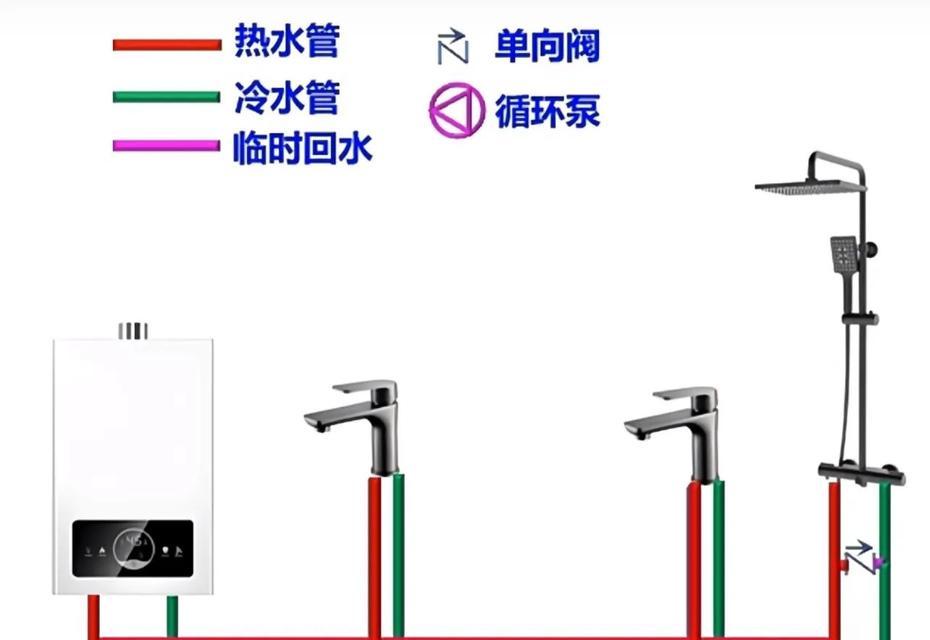 大水箱热水器冷水不进的解决方法是什么？