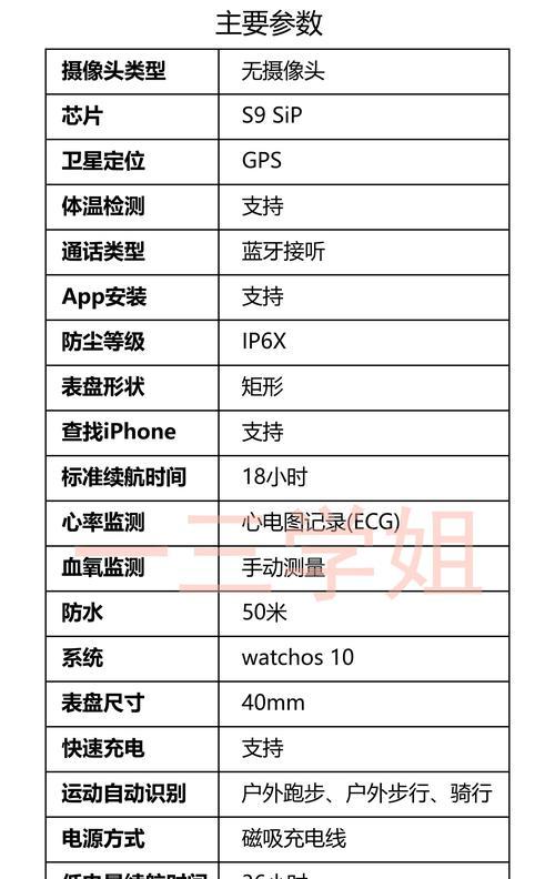 智能手表在小红书上怎么设置？操作步骤是什么？