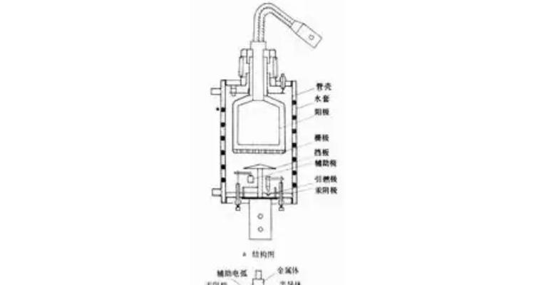 充电器接口引燃的正确接法是什么？