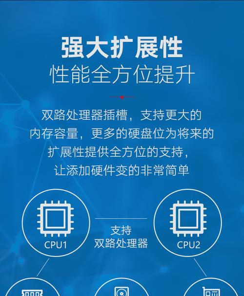戴尔r730服务器支持哪些操作系统？如何选择合适的系统？