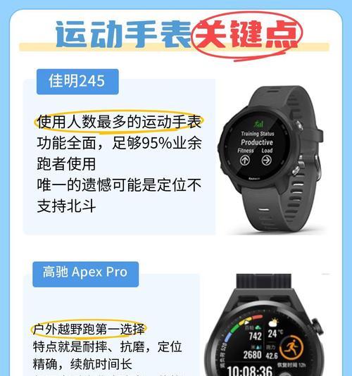 模型智能手表使用教程在哪里找？