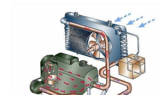 充电器末端保护机制是如何工作的？它有什么作用？