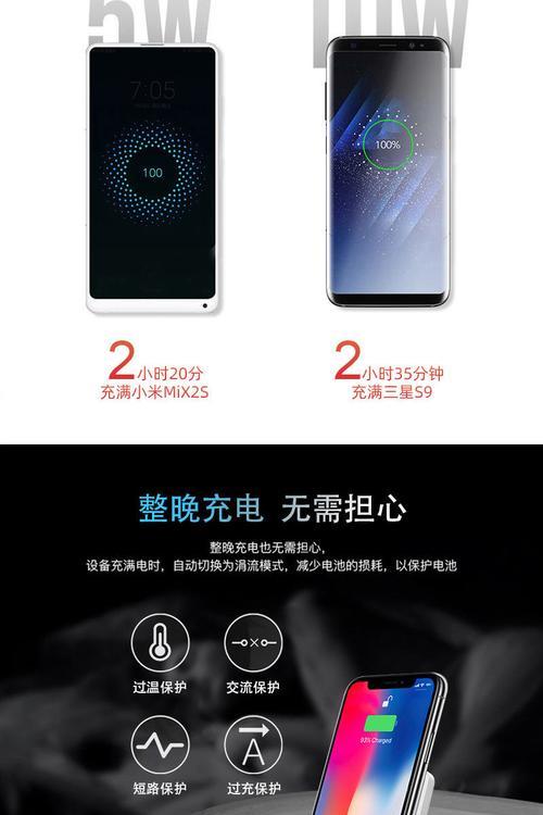 新款悦动网关故障如何排查？解决措施有哪些？