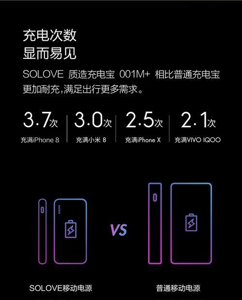 风机vmp服务器的定义是什么？