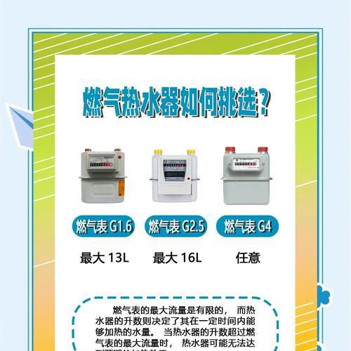 选择热水器快热式需要注意哪些方面？