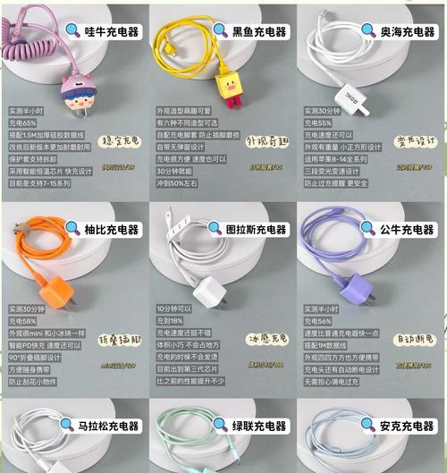 苹果充电器充电时的温度标准是多少？