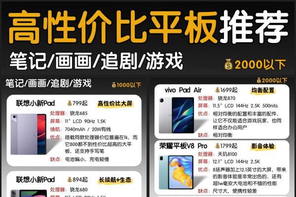联想最新款平板电脑性能如何？