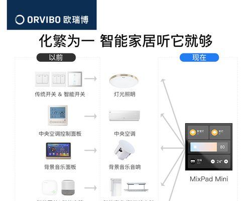 网关遥控开关使用方法是什么？