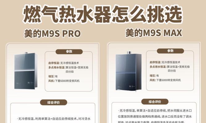 零冷水燃气热水器s9型号有何特殊含义？它的工作原理是什么？
